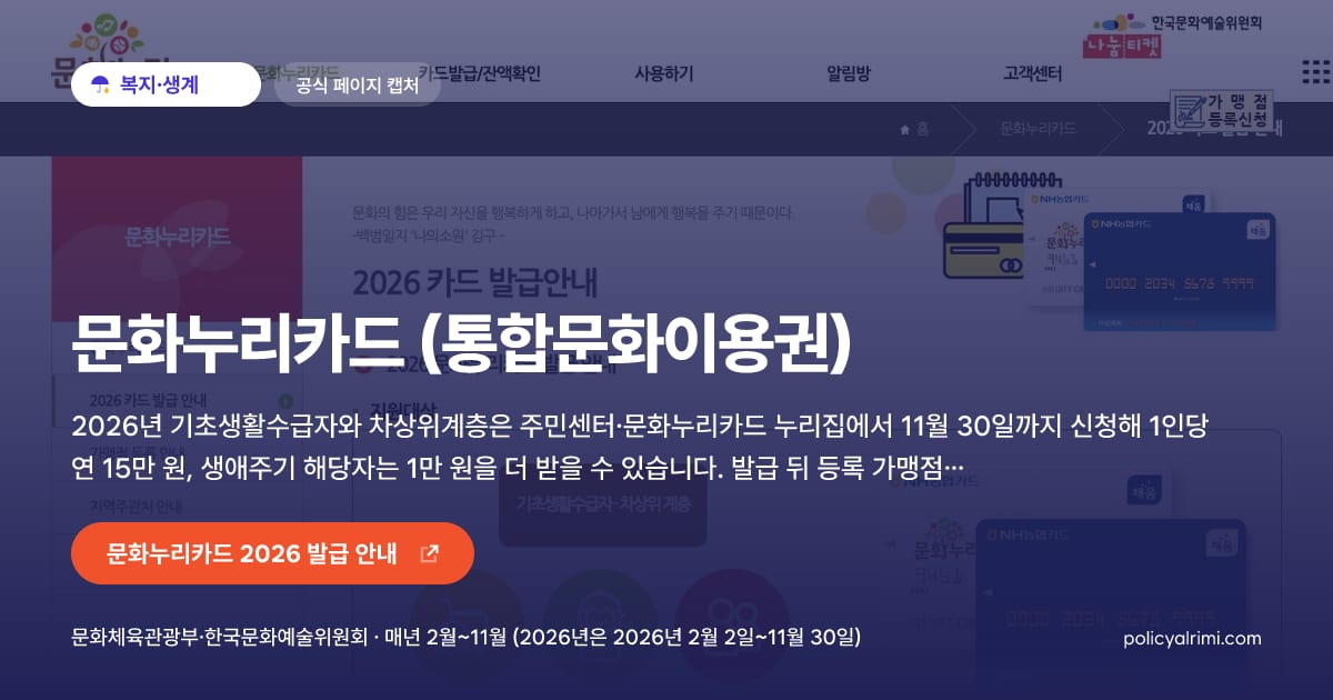 문화누리카드 (통합문화이용권) 대표 이미지: 2026년 기초생활수급자와 차상위계층은 주민센터·문화누리카드 누리집에서 11월 30일까지 신청해 1인당 연 15만 원, 생애주기 해당자는 1만 원을 더 받을 수 있습니다. 발급 뒤 등록 가맹점에서 문화·국내여행·체육 비용으로 쓰고 12월 31일까지 남김없이 사용해야 합니다.