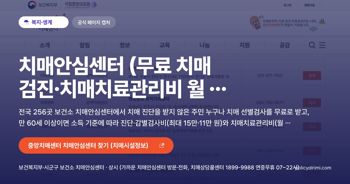 치매안심센터 (무료 치매 검진·치매치료관리비 월 3만 원·조호물품·쉼터 이용 방법) 대표 이미지: 전국 256곳 보건소 치매안심센터에서 치매 진단을 받지 않은 주민 누구나 치매 선별검사를 무료로 받고, 만 60세 이상이면 소득 기준에 따라 진단·감별검사비(최대 15만·11만 원)와 치매치료관리비(월 3만 원)를 지원받습니다. 조호물품·쉼터·가족교실도 이용할 수 있습니다.