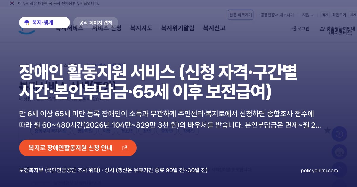장애인 활동지원 서비스 (신청 자격·구간별 시간·본인부담금·65세 이후 보전급여) 대표 이미지: 만 6세 이상 65세 미만 등록 장애인이 소득과 무관하게 주민센터·복지로에서 신청하면 종합조사 점수에 따라 월 60~480시간(2026년 104만~829만 3천 원)의 바우처를 받습니다. 본인부담금은 면제~월 21만 6,200원, 65세 이후는 장기요양 판정 뒤 보전급여로 이어집니다.