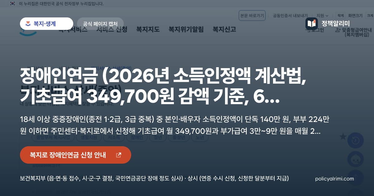 장애인연금 (2026년 소득인정액 계산법, 기초급여 349,700원 감액 기준, 65세 이후 기초연금 전환, 신청 절차) 요약 이미지