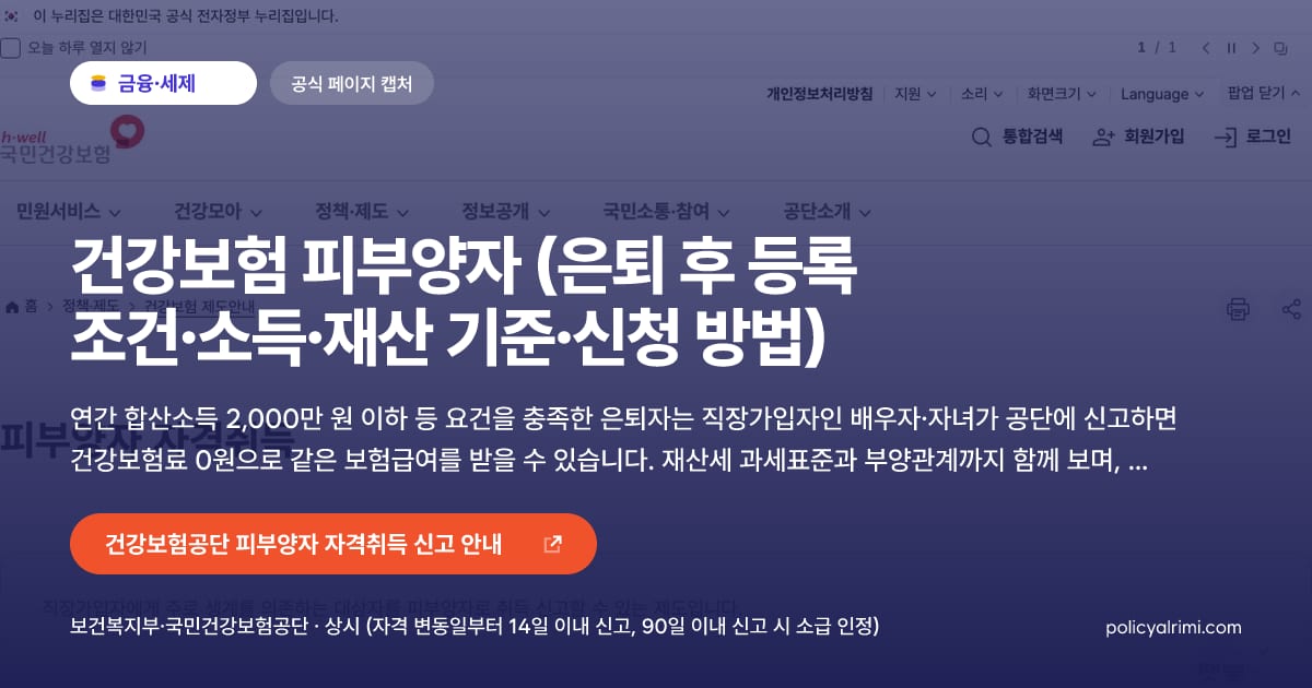 건강보험 피부양자 (은퇴 후 등록 조건·소득·재산 기준·신청 방법) 대표 이미지: 연간 합산소득 2,000만 원 이하 등 요건을 충족한 은퇴자는 직장가입자인 배우자·자녀가 공단에 신고하면 건강보험료 0원으로 같은 보험급여를 받을 수 있습니다. 재산세 과세표준과 부양관계까지 함께 보며, 자격 변동일부터 90일 안에 신고해야 소급 인정됩니다.