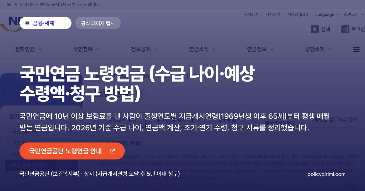 국민연금 노령연금 (수급 나이·예상 수령액·청구 방법) 대표 이미지: 국민연금에 10년 이상 보험료를 낸 사람이 출생연도별 지급개시연령(1969년생 이후 65세)부터 평생 매월 받는 연금입니다. 2026년 기준 수급 나이, 연금액 계산, 조기·연기 수령, 청구 서류를 정리했습니다.